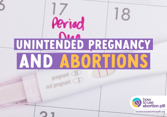 UNINTENDED PREGNANCY AND ABORTIONS